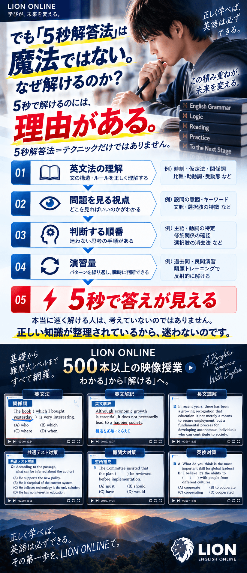 LION ONLINE ご案内 3