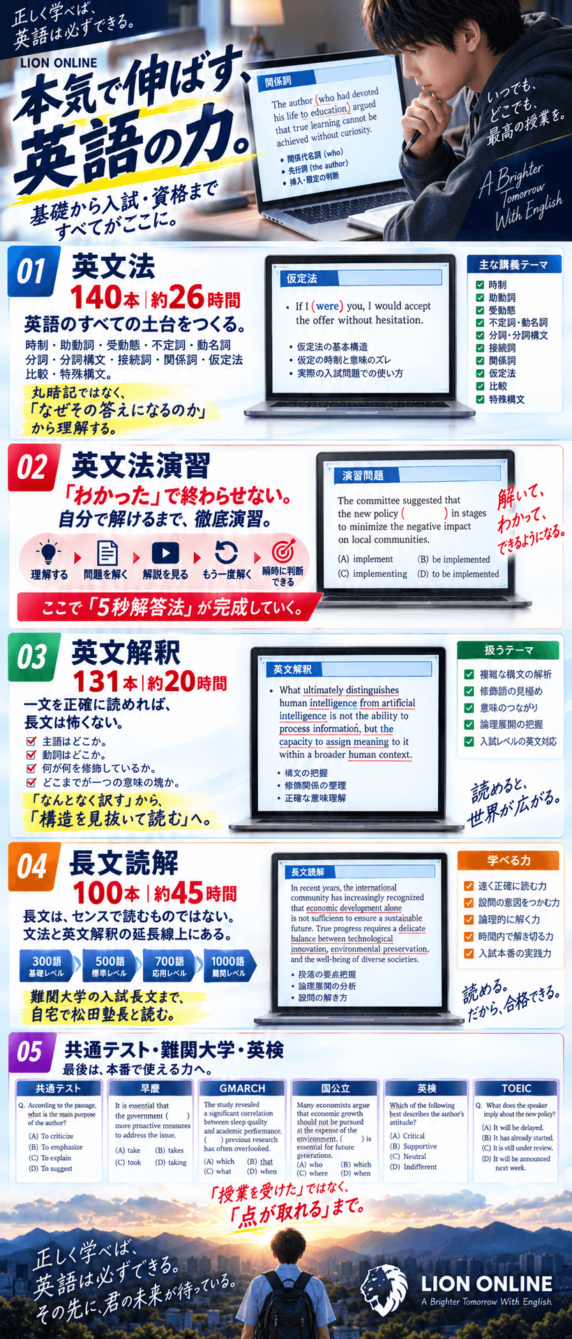 LION ONLINE ご案内 4