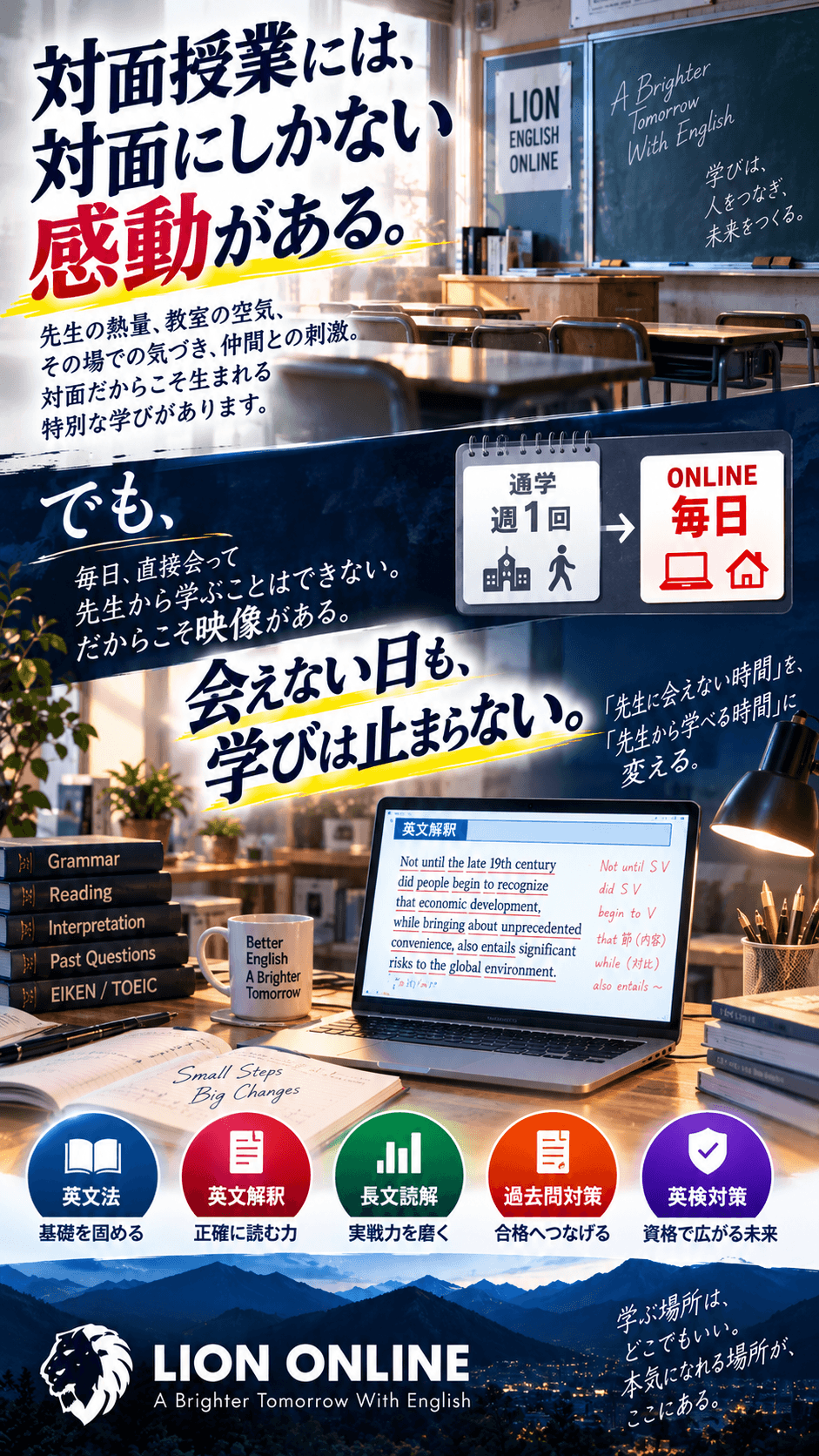 LION ONLINE ご案内 6