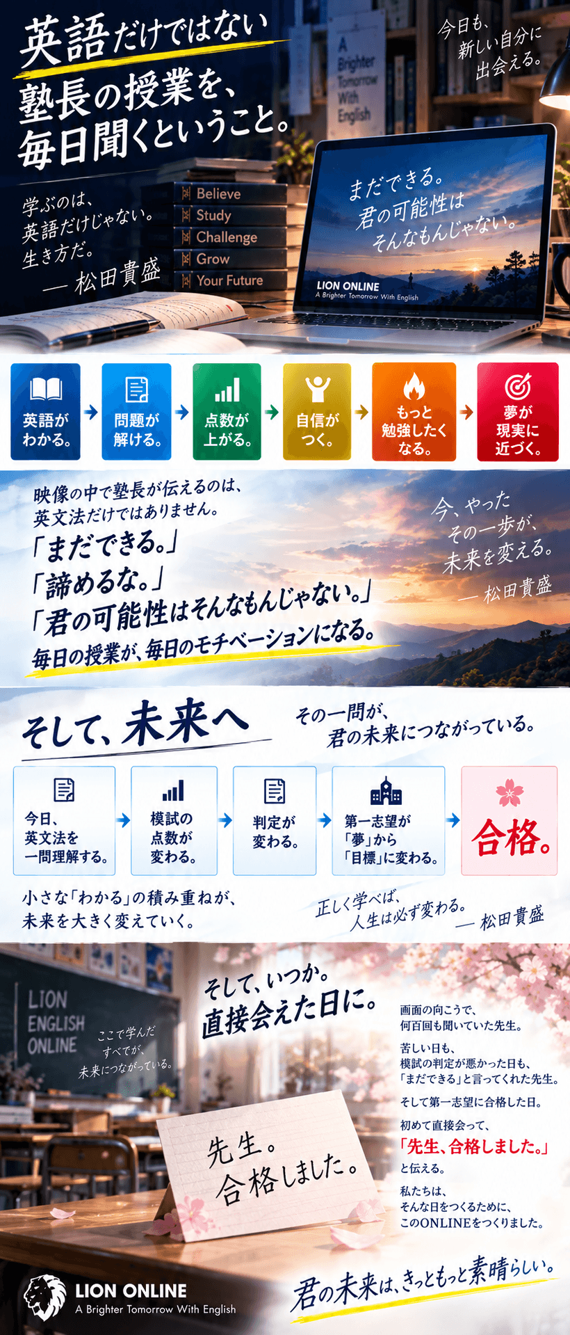 LION ONLINE ご案内 7