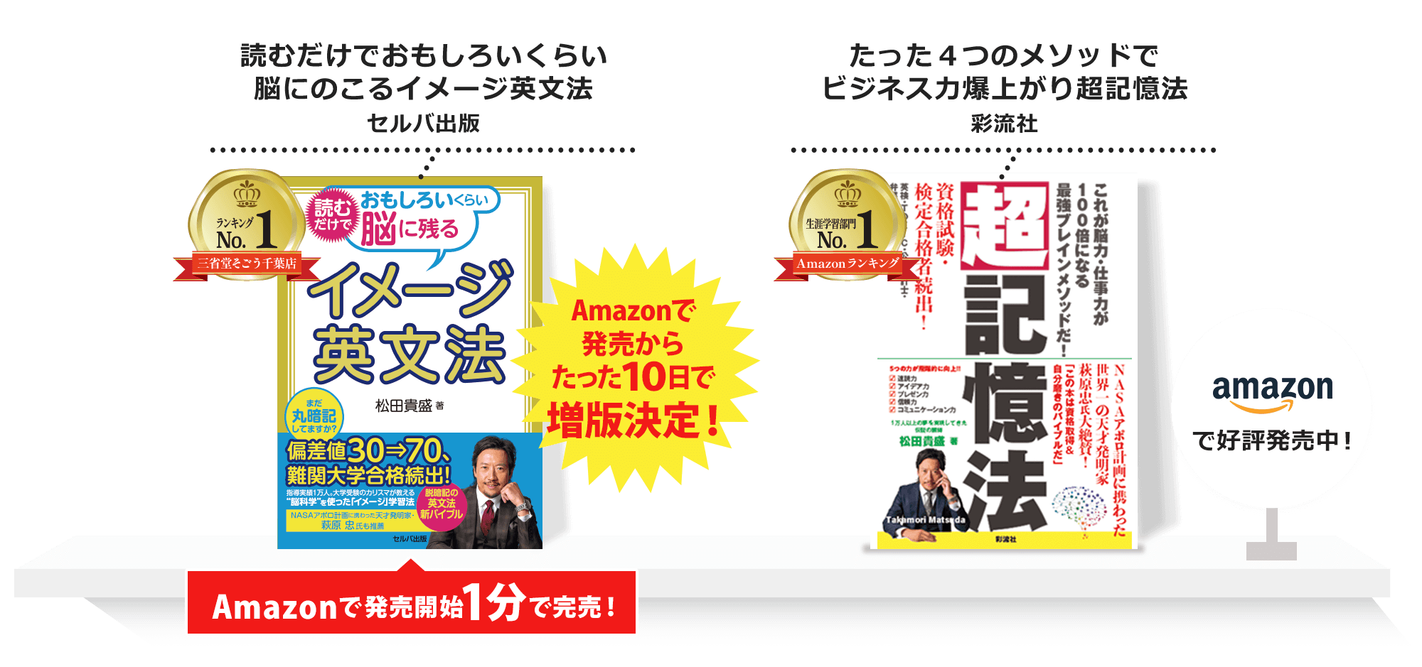読むだけでおもしろいくらい脳にのこるイメージ英文法セルバ出版たった４つのメソッドでビジネス力爆上がり超記憶法彩流社