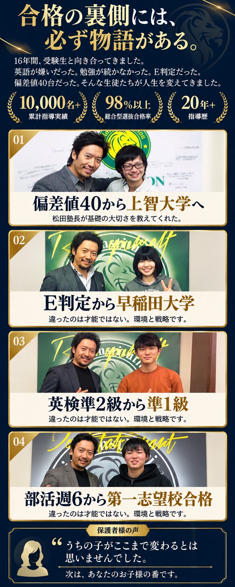 合格の裏側には、必ず物語がある。偏差値40から上智大学へ、E判定から早稲田大学、英検準2級から準1級、部活週6から第一志望校合格。保護者様の声：うちの子がここまで変わるとは思いませんでした。