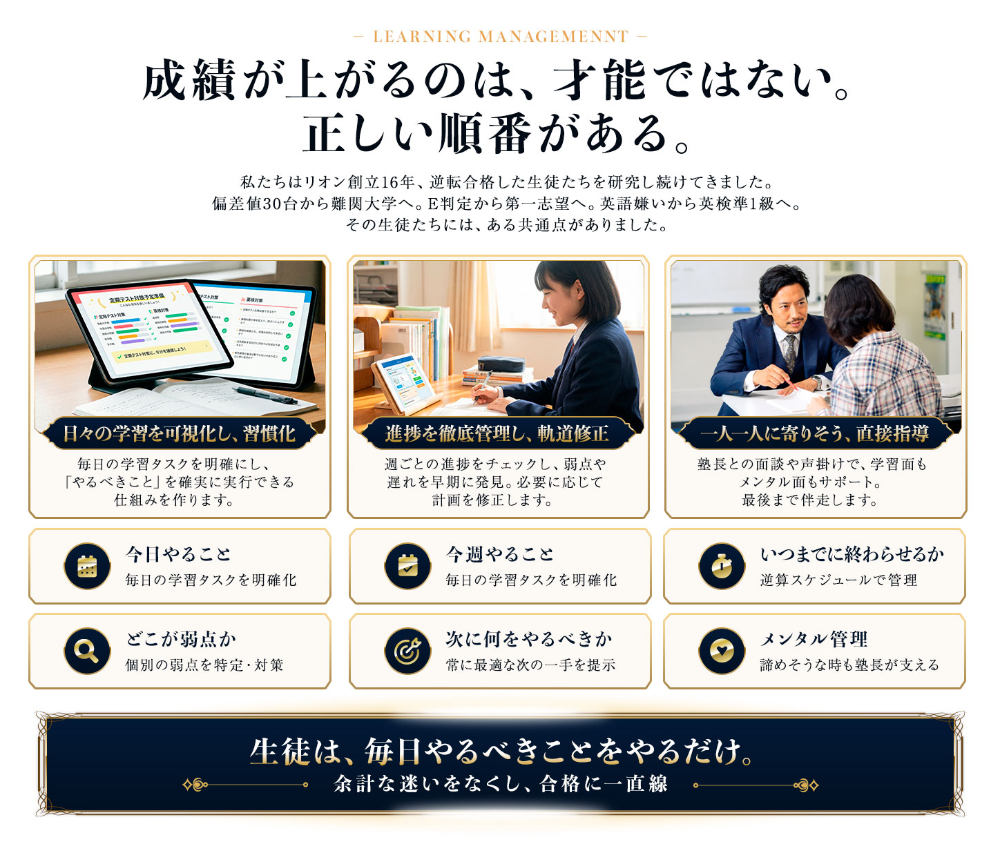 見るだけで終わらせない。リオンが進捗まで管理します。学習の進捗・弱点・次のステップを徹底的に管理。