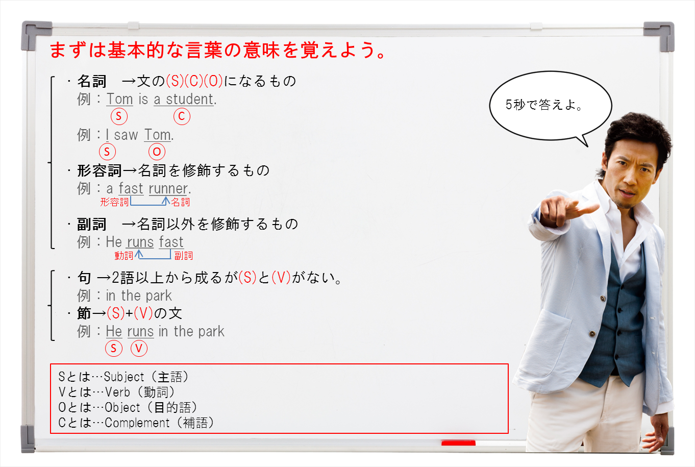 時・条件の副詞節5