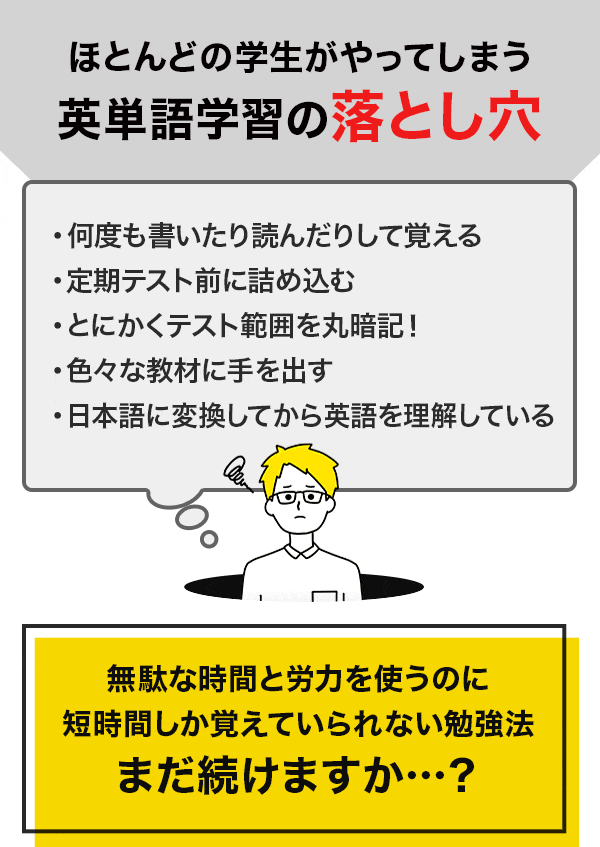 脳科学で実証済み もうわすれない 英単語が面白いほど覚えられる リオンの英単語 動画講座 英語進学塾リオン柏 我孫子 千葉校 駅徒歩１分
